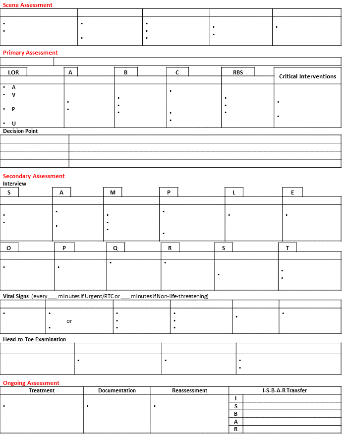 FR Assessment Model Self-Test