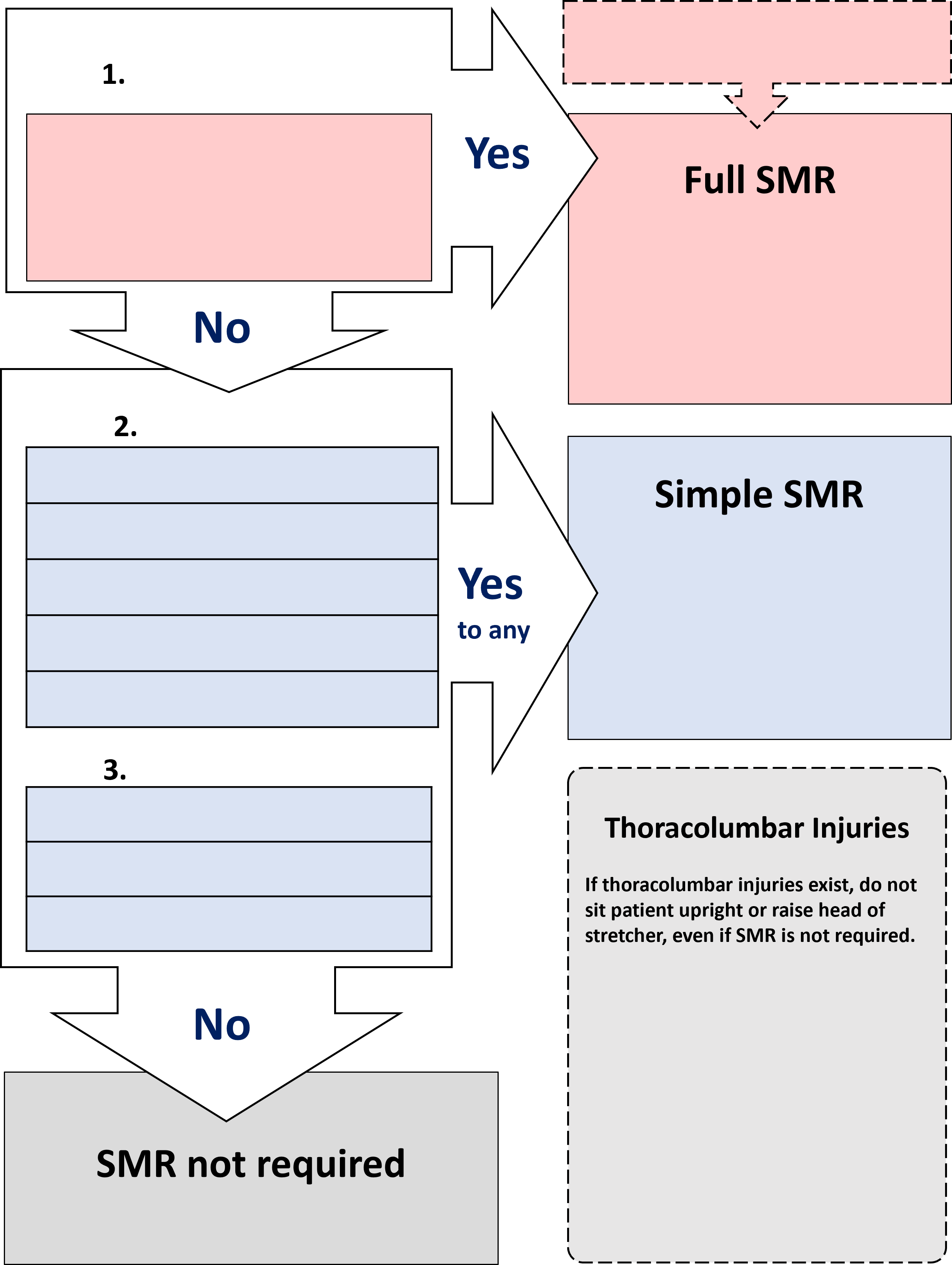 NEXUS Self-Test